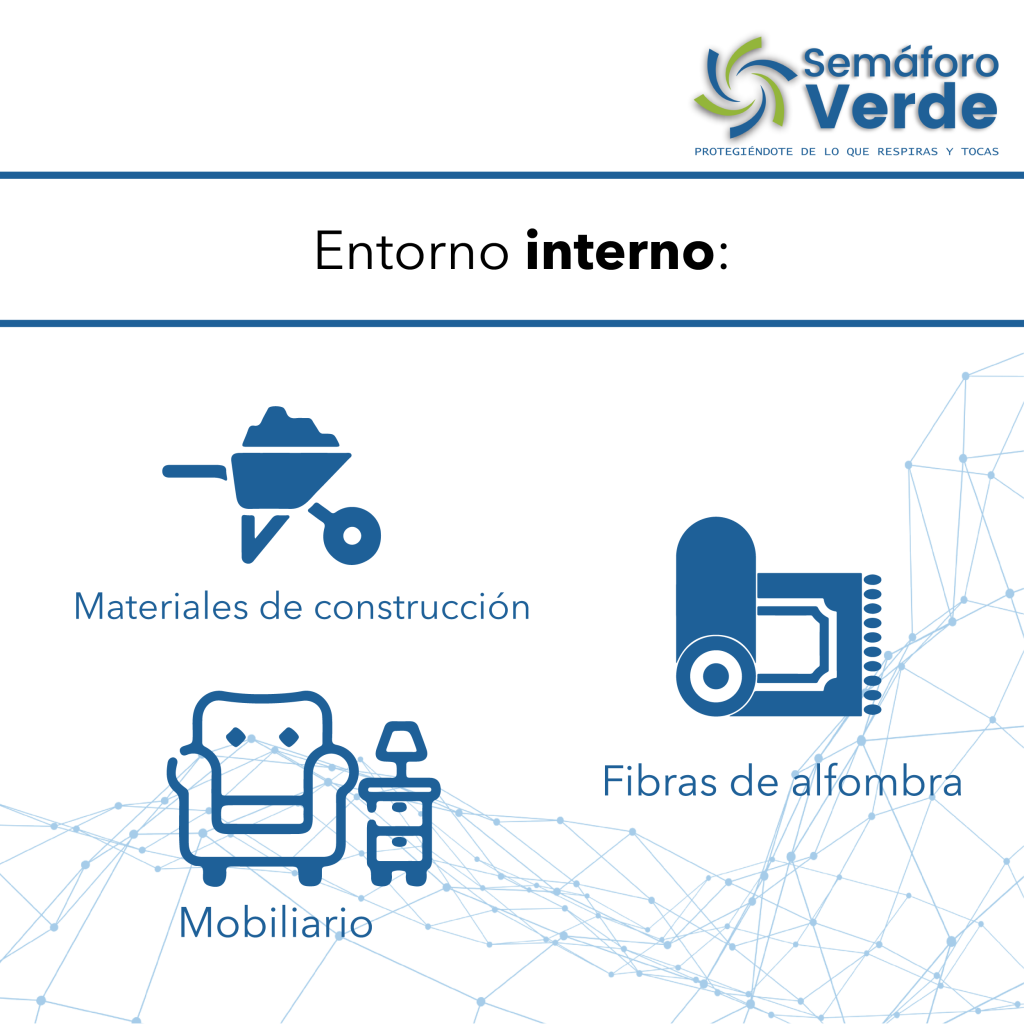 Factores que influyen en la calidad del aire