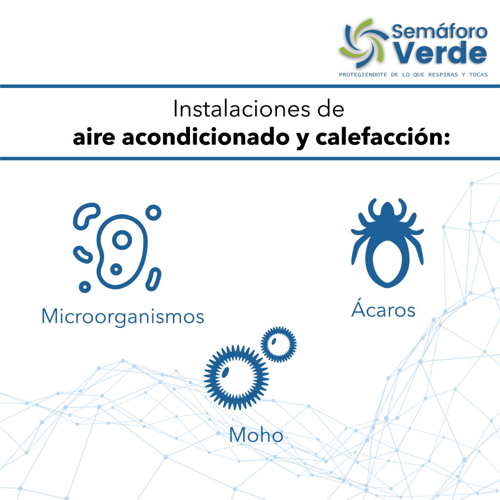 Factores que influyen en la calidad del aire